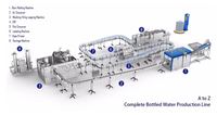 CE certification complète automatique de boissons gazeuses équipement de production