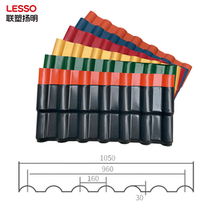 Villa Antique <strong>Plastic</strong> <strong>Roof</strong> Tile Thermal Insulation Asa Synthetic Resin Tile <strong>Roof</strong> <strong>Manufacturer</strong> - Product Image 4