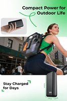 Batteries externes et stations d'alimentation 50000 mAh – Électronique grand public – Charge rapide en extérieur – Chargeur portable – Powerbank 50000 mAh