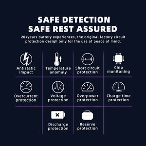 Batterie d'ordinateur portable de haute qualité KC04XL 15.4V 53.2Wh pour <span class=keywords><strong>HP</strong></span> <span class=keywords><strong>Envy</strong></span> 13 Ah Series 13-ah0045tu Batterie Hstnn-db8p L08544-2b1 - Product Image 5
