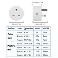 Prise intelligente WiFi FY41 UK avec moniteur d'énergie |   Statistiques du compteur de puissance en temps réel |   Commande vocale Google Home/Alexa |   Smart Life/Google