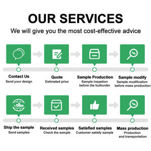 OEM Custom Funny Educational <strong>Board</strong> <strong>Game</strong> with Cardboard Accessories Color Box Packaging Custom Logo Option Customized Size - Product Image 6