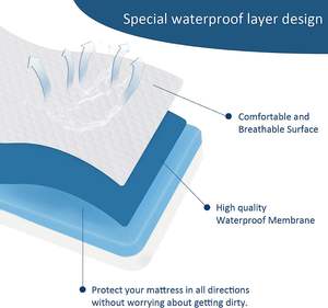 Tri pieghevole coprimaterasso pieghevole 4 pollici Memory Foam lettino da campeggio per ospiti da viaggio materassino con copertura impermeabile lavabile - Product Image 4