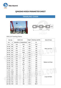 המוכר העליון hidea יצרן סגסוגת עומס פלדה קלה סוג שלנו 30sc114 - Product Image 2