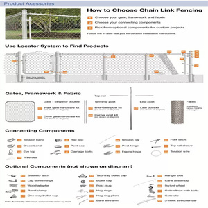 Maillon de chaîne personnalisé pour marcher à travers la porte porte coulissante - Product Image 6