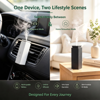 Diffuseur d'arômes portable rechargeable sans eau pour huiles essentielles, machine à parfum pour maison et voiture, OEM ODM, logo personnalisé, usine de parfums