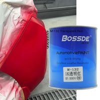 Bossde 1L Transparent Rouge Revêtement Liquide Acrylique 1K pour Automobile, Forte Teinte, en Spray, pour la Rénovation Automobile et la Réparation en Atelier