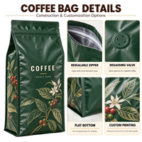 Sacs à café à fond plat imprimés en héliogravure, tailles personnalisées, avec valve et fermeture éclair, pochettes verticales pour l'emballage du café et des aliments pour animaux de compagnie