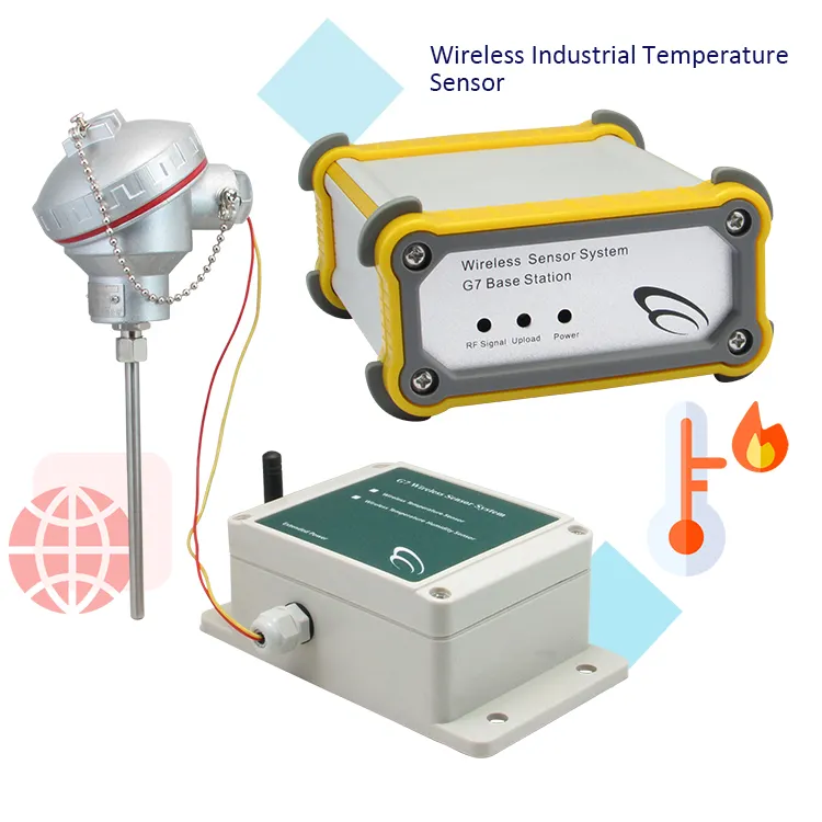 Industriale IoT Temp e misuratore di umidità intelligente digitale con sonda Wireless sensore di temperatura Data Logger