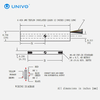 Sensor de Desplazamiento Lineal de Alta Precisión UNIVO PR-750-500-0512 LVDT, Carcasa Robusta de Acero Inoxidable de 3/4 Pulgadas