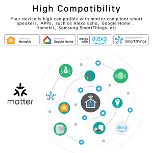 Sixwgh Wifi 3 pin Anh cắm ổ cắm thông minh 110V/220V vấn đề ABS Tương thích nhựa Google nhà Alexa <span class=keywords><strong>SmartThings</strong></span> để sử dụng nhà - Product Image 2