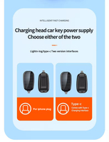 Batterie Externe Solaire Mini et Fine Portable avec Entrée Type-C, Matériau PVC, Sortie 5W pour iPhone Android, Chargeur de Téléphone Portable Porte-clés