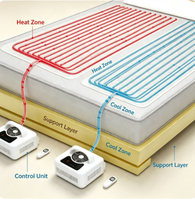 Matelas pneumatique moderne pour chambre à coucher avec fonction de refroidissement et contrôle de la température