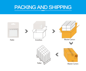 Venta al por mayor de pilas de botón CR2032 pilas de botón de 3V batería de litio para control remoto de llave de coche - Product Image 4