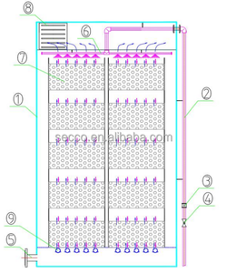 Équipement intégré ANJ-FBAF de traitement des eaux résiduaires avec l'acier au carbone de PLC et de pompe 10 tonnes de capacité quotidienne garantie de 1 an - Product Image 2