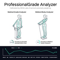 Balance connectée intelligente pour la salle de bain avec analyseur de graisse corporelle numérique, WIFI, ITO, blanc, verre trempé, 8 électrodes