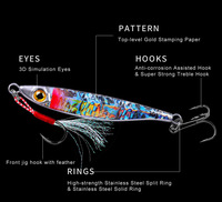 Nouvelle arrivée deux crochets gabarits à pas lent 7g 10g 15g 20g 30g pêche métal gabarit poisson appât pêche en mer d'eau douce jigging leurre
