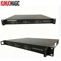 Codificador de Video IP H.265/H.264 de 24 Canales, Codificador de Transmisión en Vivo HD, SRT RTMP RTSP HLS M3U8, Montaje en Rack
