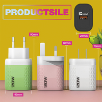 Chargeur Super Rapide de Haute Qualité 120W, Adaptateur Secteur USB Type-C PD et Chargeur Super Rapide avec Adaptateur et Boîte (UK, EU, US)