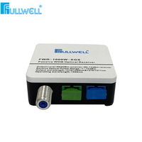 Oferta Especial: Mini Nodo Fullwell 1550nm Pasivo XGS-PON y CATV FTTH WDM con Nivel de Salida de 66-48 dBuv para Redes FTTH