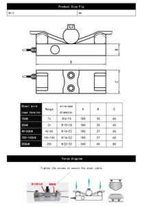 Capteur de <span class=keywords><strong>Tension</strong></span> de Câble en Acier 2T pour Ascenseur et Levage IP65 Étanche - Product Image 2