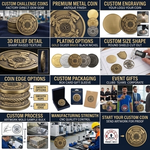 Koin Tantangan Logo Logam Kustom Tepi Bezel Pabrik Grosir Koin Tantangan Berkualitas Tinggi Koin Suvenir Emas Antik 3D - Product Image 4