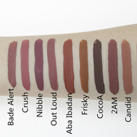 Base de Brillant à Lèvres DIY en Gros de 50ml, Cosmétiques TKB, Rouge à Lèvres Végalien Haute Pigmentation, Base de Pigment et d'Arôme pour Gloss