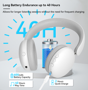 Headphone <span class=keywords><strong>Bluetooth</strong></span> Nirkabel Terbaru AKAudio MV2 <span class=keywords><strong>Headset</strong></span> Peredam Kebisingan Aktif Nirkabel - Product Image 6