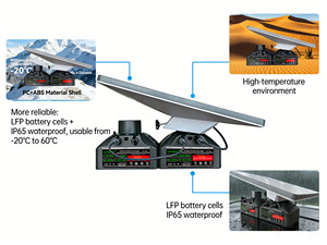 Batterie de secours portable Huaping Starlink <span class=keywords><strong>Mini</strong></span> SPX288A - Alimentation légère pour le kitesurf, le camping et les environnements difficiles - Fabriqué en Chine - Product Image 4