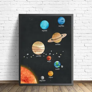 Decor Prints Kids Room Watercolor Solar System Planet Space Canvas Painting Wall Pictures Scandinavian Art