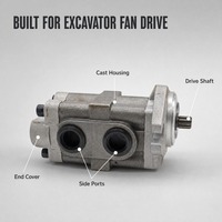 Pompe à engrenages hydraulique 200-3406 pour ventilateur, compatible avec l'excavatrice CAT 325C 200-3406