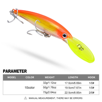 Umpan Pancing Minnow Berat Newbility 17cm 19.5cm 22.5cm untuk Ikan Besar, Umpan Trolling, Umpan Air Laut untuk Ikan Trout, Isca Wobbler, Umpan Keras