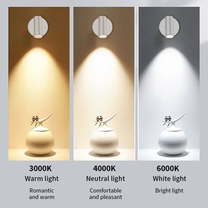 Lámpara LED Magnética Recargable por USB, Foco de Pared Inalámbrico con Succión Magnética, Luz Minimalista de Lujo para Mesita de Noche - Product Image 3