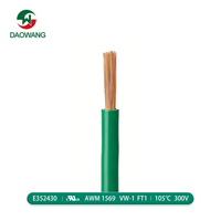 Câble en cuivre sans oxygène UL758 300V 30 AWG-2 AWG pour utilisation aérienne et informatique (isolation/gaine en PVC jusqu'à 105°C)