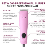 Benutzer definierte profession elle Tier haars ch neider Kit Bürstenloser Motor Geräuscharm Komfortable Tier pflege Clipper
