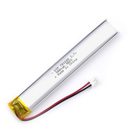 Baterai Polimer Semi-solid State Slim Lipo yang Dapat Disesuaikan 3.7V 900mAh Baterai Pouch Garansi 12 Bulan 500 Siklus untuk Perangkat yang Dapat Dipakai