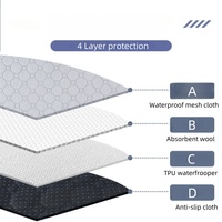 Tampons lavables et réutilisables pour pipi de chiot, tapis d'entraînement antidérapants pour animaux de compagnie, tapis imperméable pour chien, chat et lapin avec motif solide, vente en gros