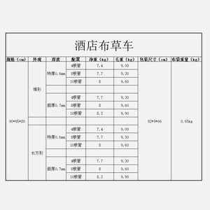Carro de lino de acero inoxidable con empuje manual para hotel, servicio de lavandería, lavandería en seco y almacenamiento, para recogida de ropa sucia y reciclaje de productos - Product Image 3