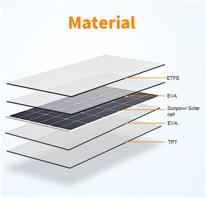 Panel Solar Flexible Monocristalino OEM para RV, Módulo Solar de 200 WP, Paneles Solares de 18V para Techo, Uso Residencial y para RV - Product Image 4