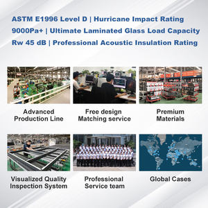 Fenêtres à battants en aluminium à rupture de pont thermique, isolées thermiquement, résistantes aux ouragans, avec double ou triple vitrage, conformes aux normes NFRC et CA Gov Title 24 - Product Image 5