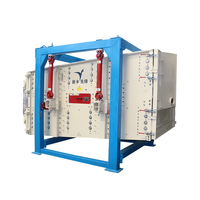 FYBS2036 tamis vibrant à oscillation carrée à grande sortie utilisé pour le tamis vibrotaire de criblage de sable de silice pour les minéraux