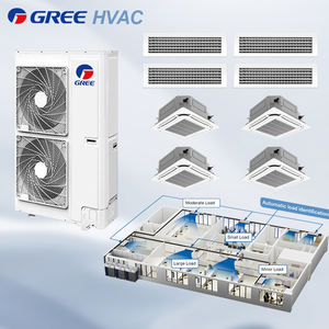 Sistema de Aire Acondicionado Central GREE VRF VRV de Descarga Lateral, Condicionador de Aire para Apartamento - Product Image 1