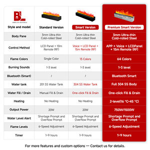 App contrôle mural <span class=keywords><strong>bois</strong></span> linéaire électrique <span class=keywords><strong>cheminée</strong></span> décor flamme led encastré 3 faces électrique mur <span class=keywords><strong>cheminée</strong></span> chauffage - Product Image 4