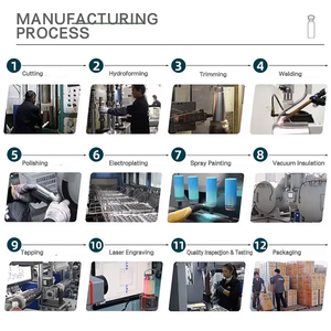 Vaso de Acero Inoxidable Aislado al Vacío, Duradero, con Retención de Frío de 24 Horas, con Recubrimiento en Polvo y Color Personalizado, para Uso Diario y <span class=keywords><strong>Viajes</strong></span> por Carretera - Product Image 4