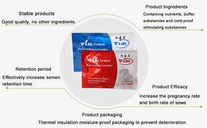 Polvo Diluyente de Semen de Cerdo para Granja, Polvo Nutritivo para la Recolección de Semen, Conservante de Semen - Product Image 4