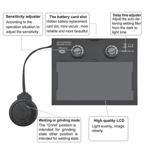 Casco <span class=keywords><strong>de</strong></span> soldadura <span class=keywords><strong>de</strong></span> oscurecimiento automático <span class=keywords><strong>de</strong></span> alta calidad con <span class=keywords><strong>precio</strong></span> competitivo - Product Image 3