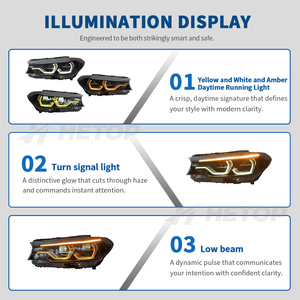 ไฟหน้า HETOP G30 ปี 2018-2020 ระบบสามสี เหลือง ขาว ส้ม รุ่น 5 อัพเกรด หลอดไฟ Ikon LED พร้อมไฟ DRL สำหรับรถบีเอ็มดับเบิลยู - Product Image 4