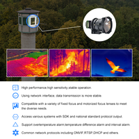 Module de caméra thermique infrarouge LWIR HIFLY à mise au point électrique, objectif 100 mm, réseau 640x512, non refroidi