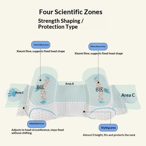 <span class=keywords><strong>Almohada</strong></span> Antiflacidez para Dormir de Lado, Tipo Caramelo, con Relleno de Cáscara de Trigo Sarraceno, Diseño Transpirable con Patrón de Dibujos Animados - Product Image 2