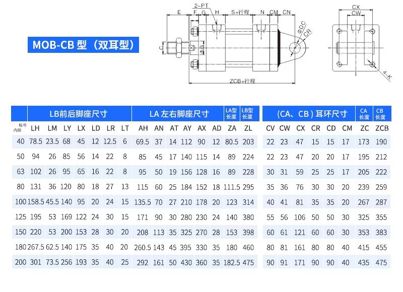 Stroke Length Horizontal Mount Pile Driver Hammer Strike Clevis Mount HOB MOB Series Engineering Duty Hydraulic Cylinder 17 H9885da553c964b53b551415ebba020881